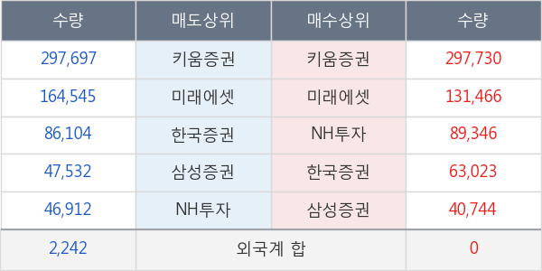 백광소재