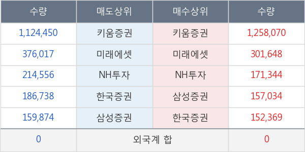 화천기계