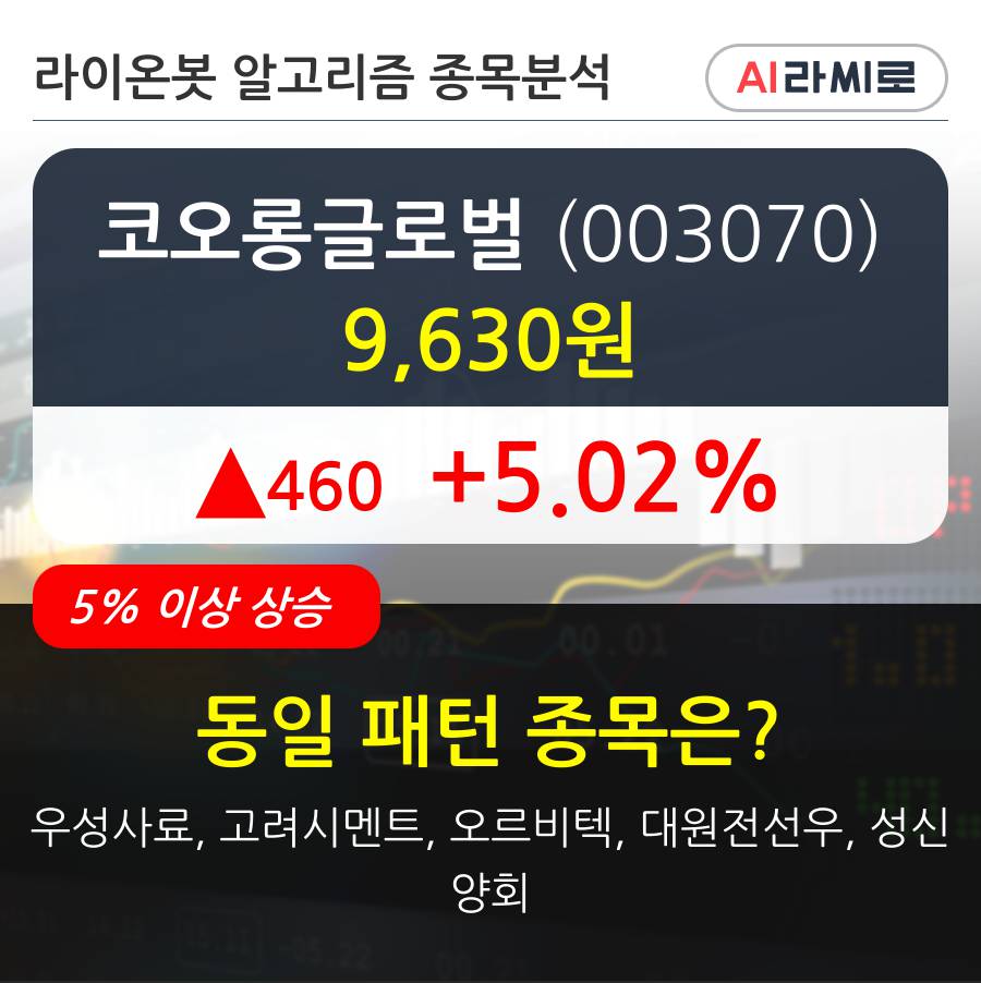 코오롱글로벌