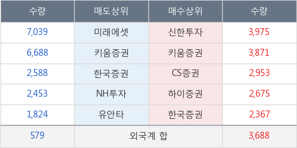 잇츠한불