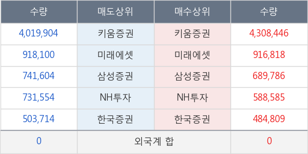 고려시멘트