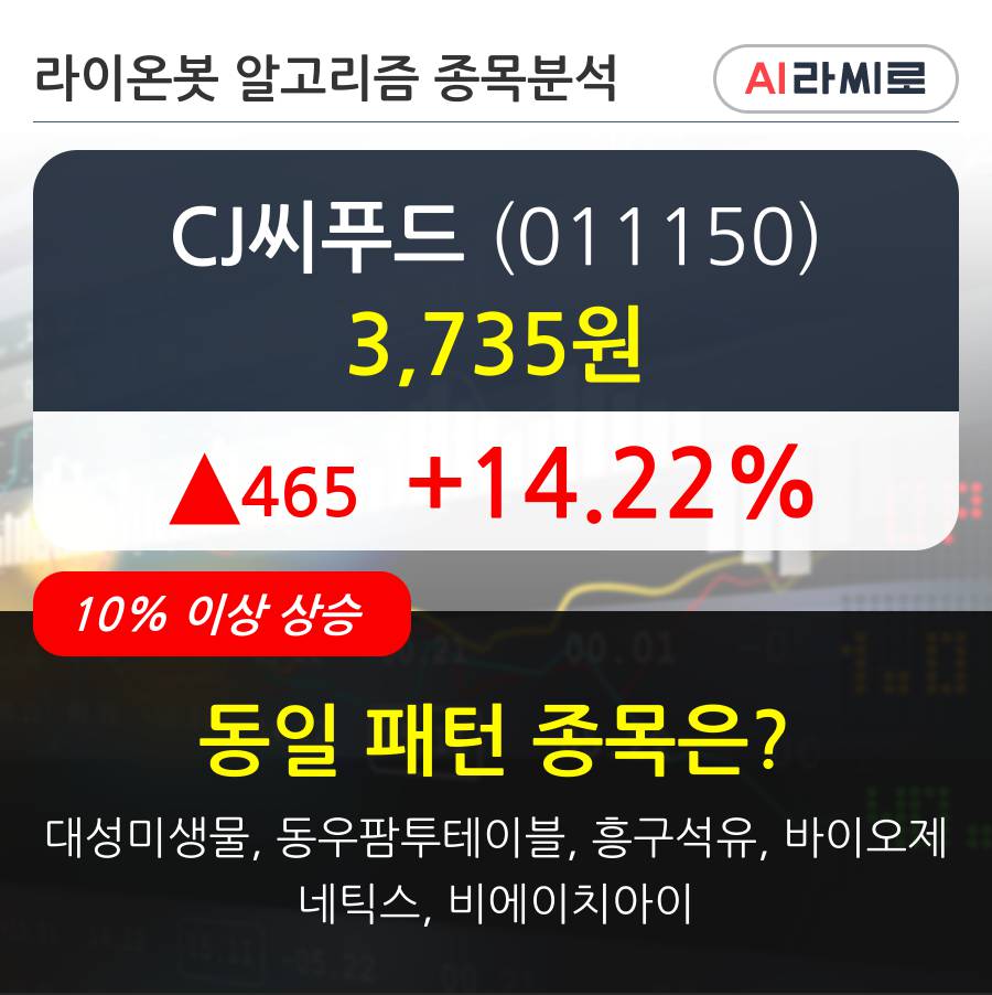 CJ씨푸드