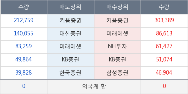 태경산업