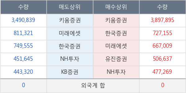 보성파워텍