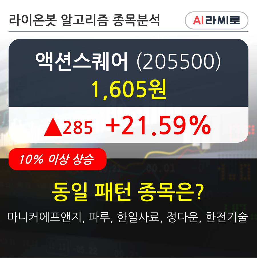 액션스퀘어