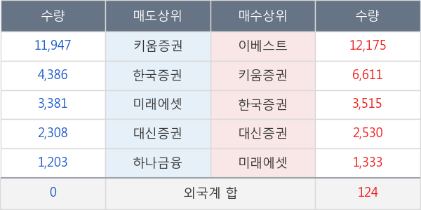 디자인