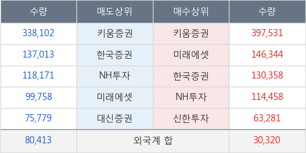 인트로메딕