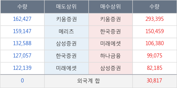 아이씨케이