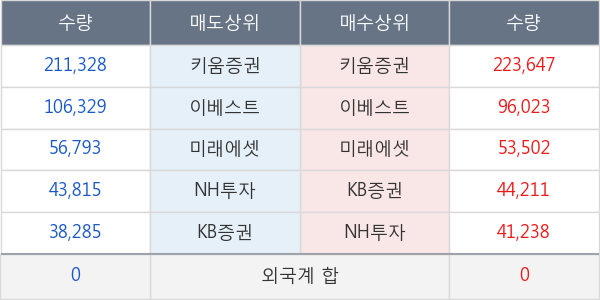 영화테크