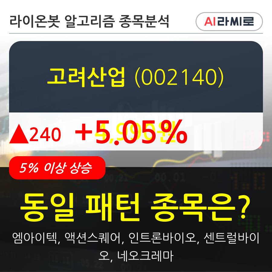 고려산업