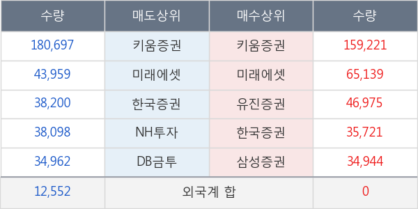 한성기업