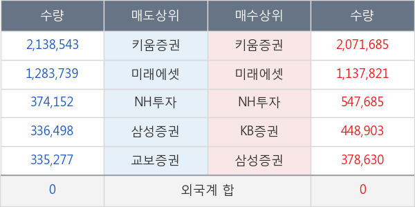 백광소재