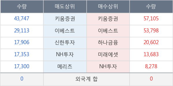 삼영이엔씨