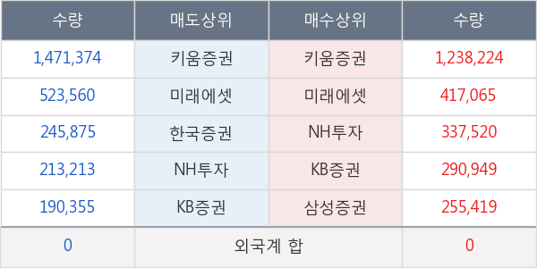 일신석재