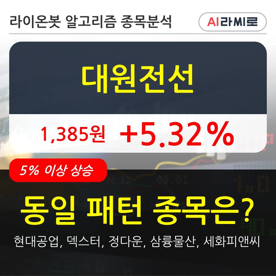 대원전선