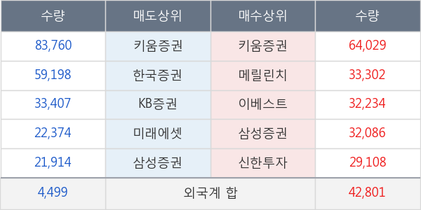 유테크