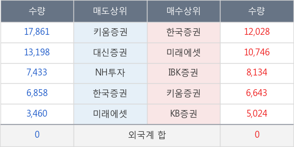 핸디소프트