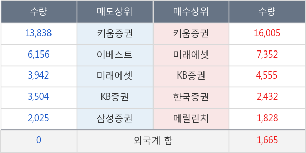 코오롱우