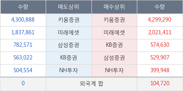 팬스타엔터프라이즈