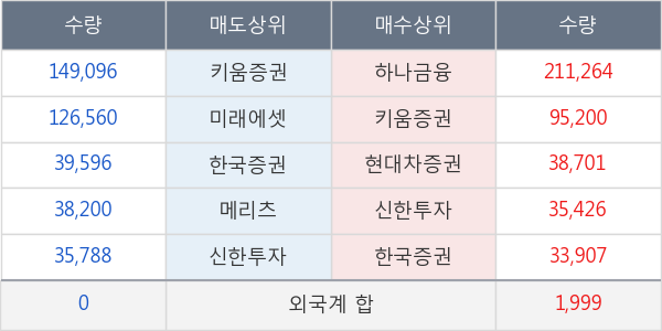 마이크로텍