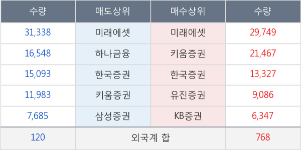 이노테라피