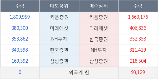 보성파워텍