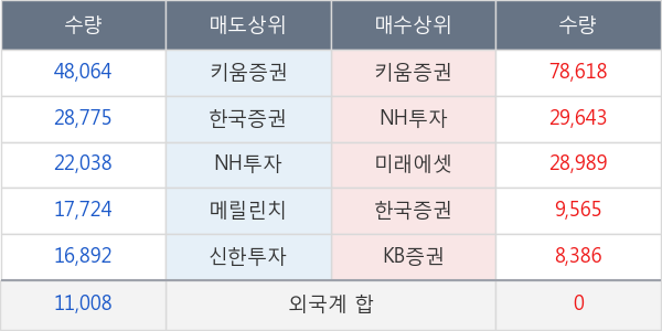 퍼스텍