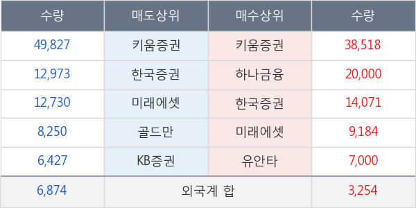 넥스트사이언스