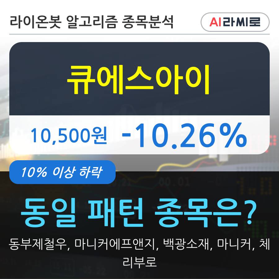 큐에스아이