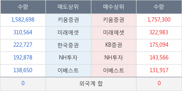 메가엠디