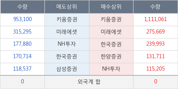 보성파워텍