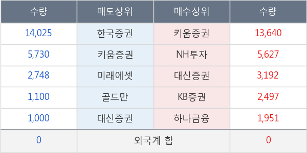 원익큐브