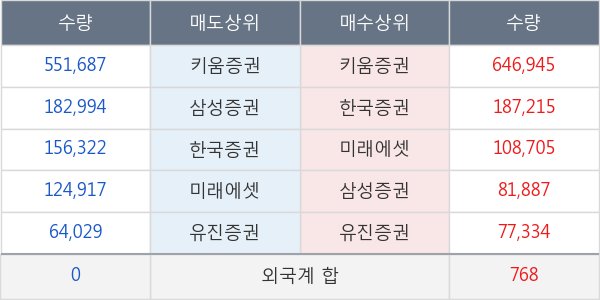 에코플라스틱