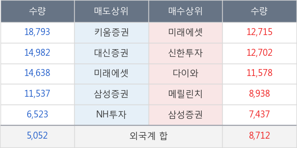 한미반도체