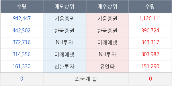 액션스퀘어