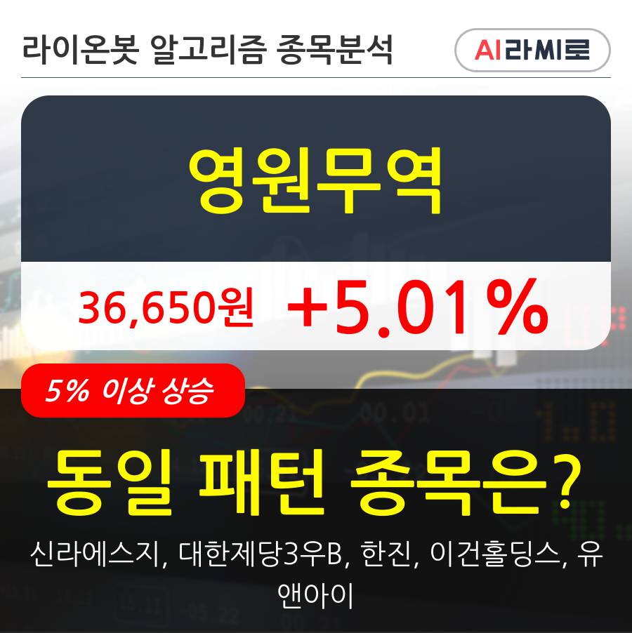 영원무역