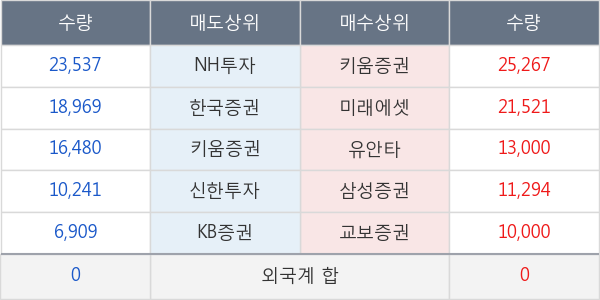 퍼스텍