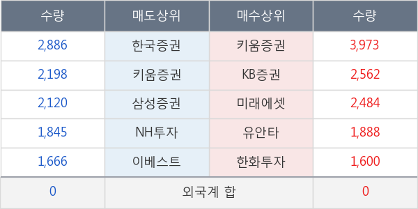 남광토건