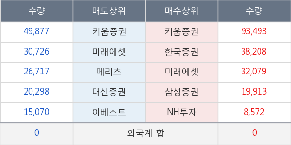 마이크로텍