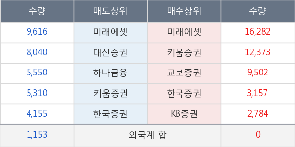 성문전자