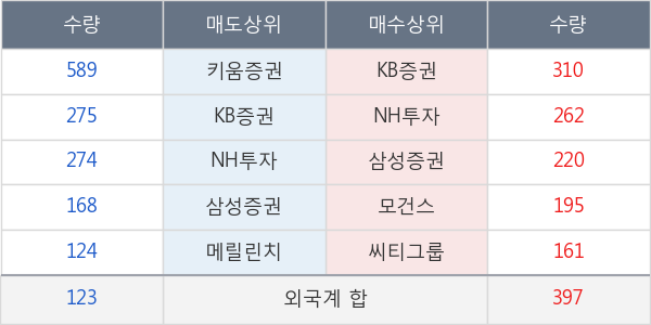 쿠쿠홈시스