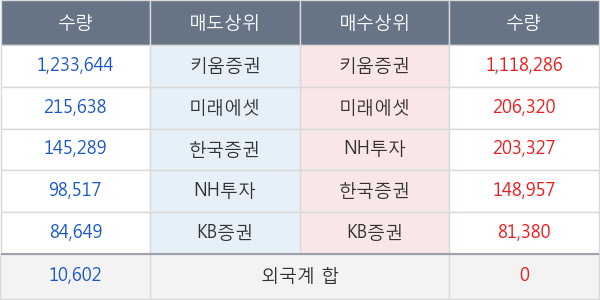 제이씨케미칼