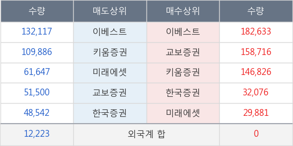 서연탑메탈