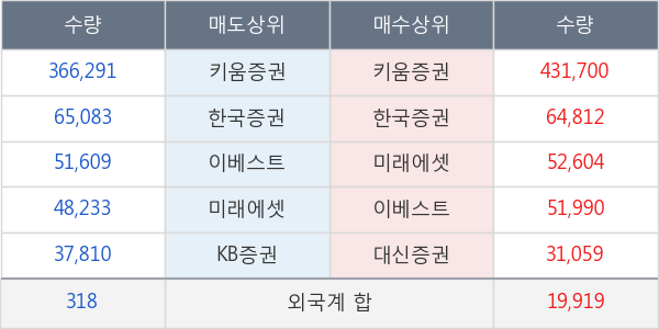 케이피에프