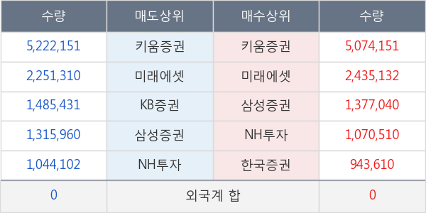 백광소재