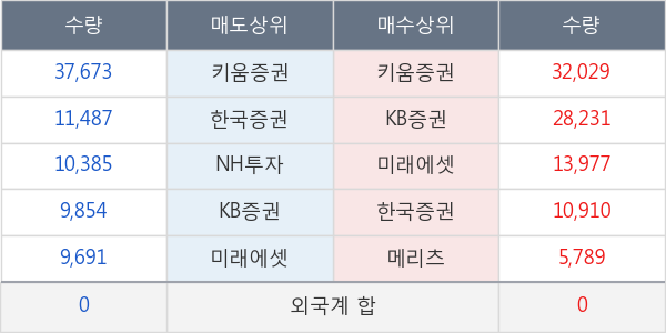 태경산업