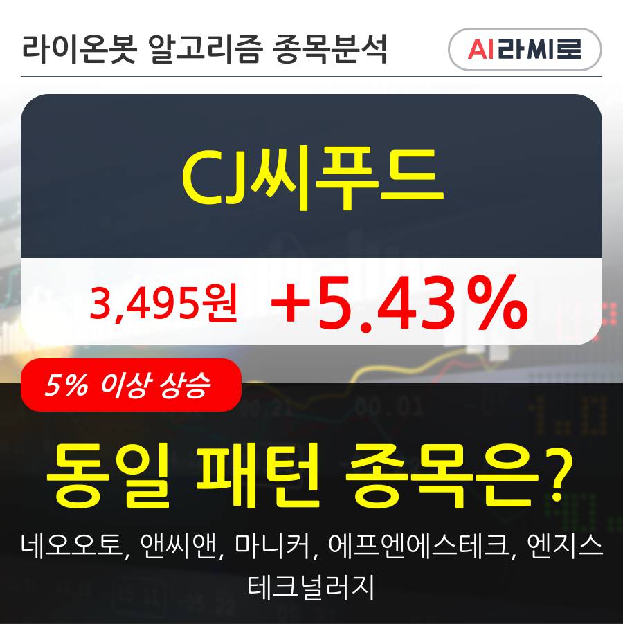 CJ씨푸드