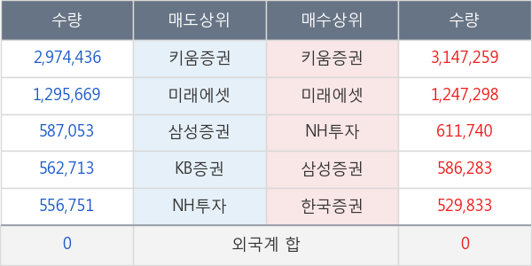 백광소재