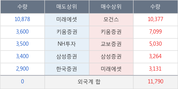 헬릭스미스