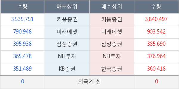 제이씨케미칼